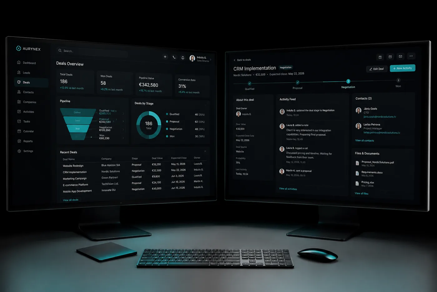 Sales and project management system built by IL Goldberg Solutions